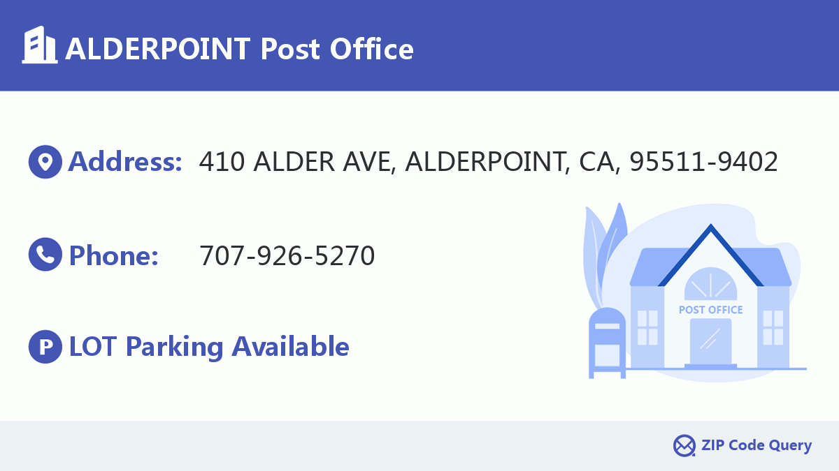 Post Office:ALDERPOINT