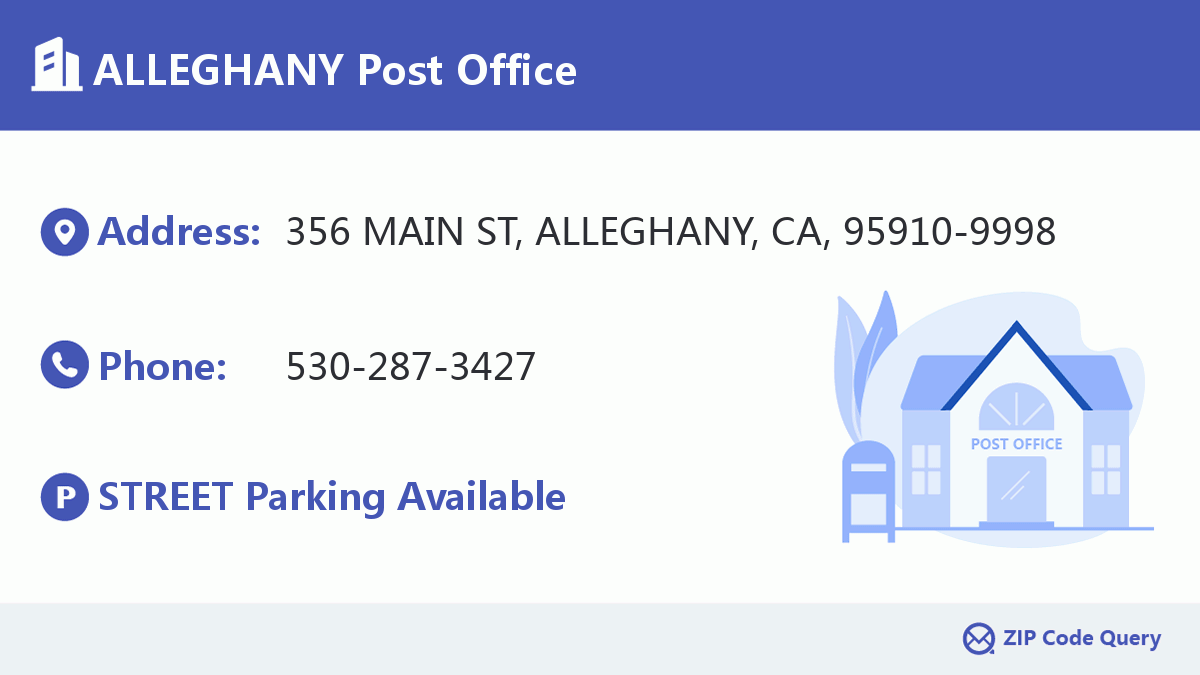 Post Office:ALLEGHANY