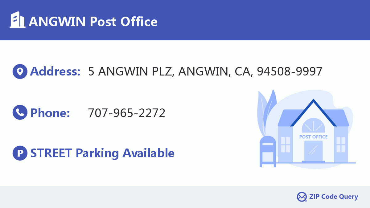 Post Office:ANGWIN