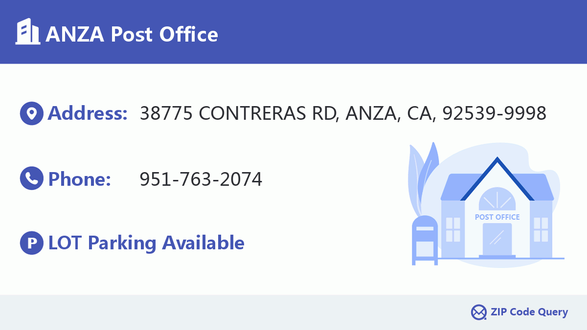 Post Office:ANZA