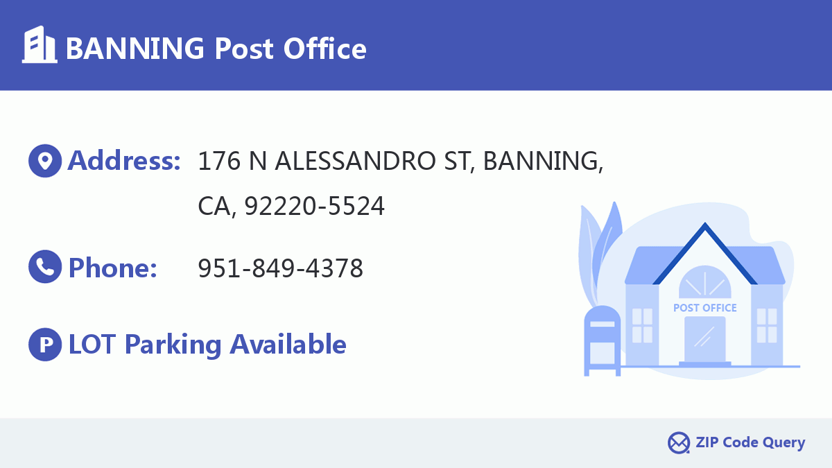 Post Office:BANNING