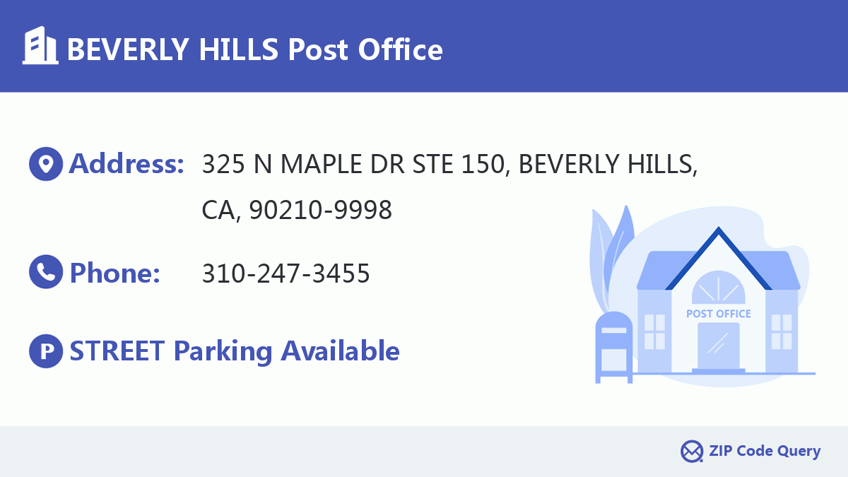 Post Office:BEVERLY HILLS