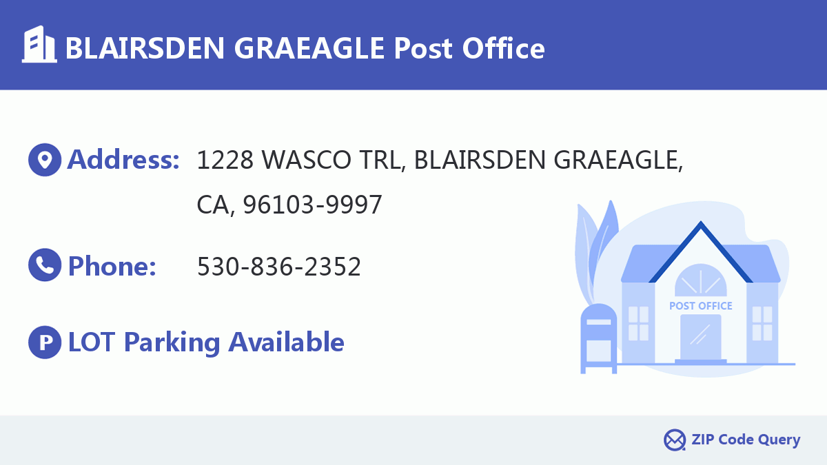 Post Office:BLAIRSDEN GRAEAGLE