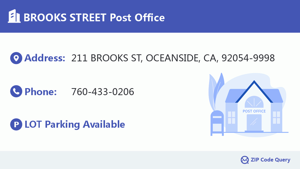 Post Office:BROOKS STREET