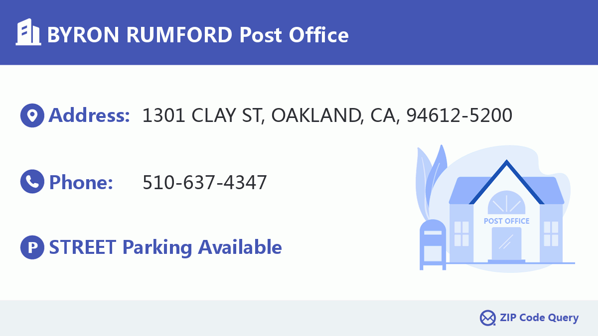 Post Office:BYRON RUMFORD