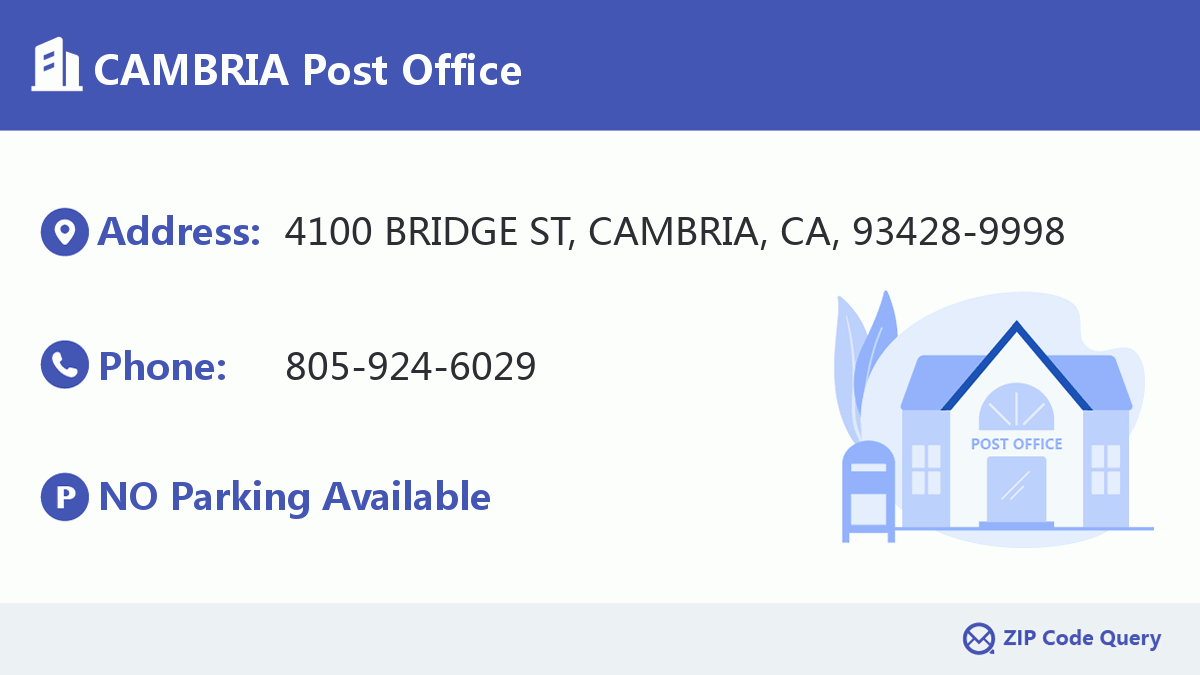 Post Office:CAMBRIA