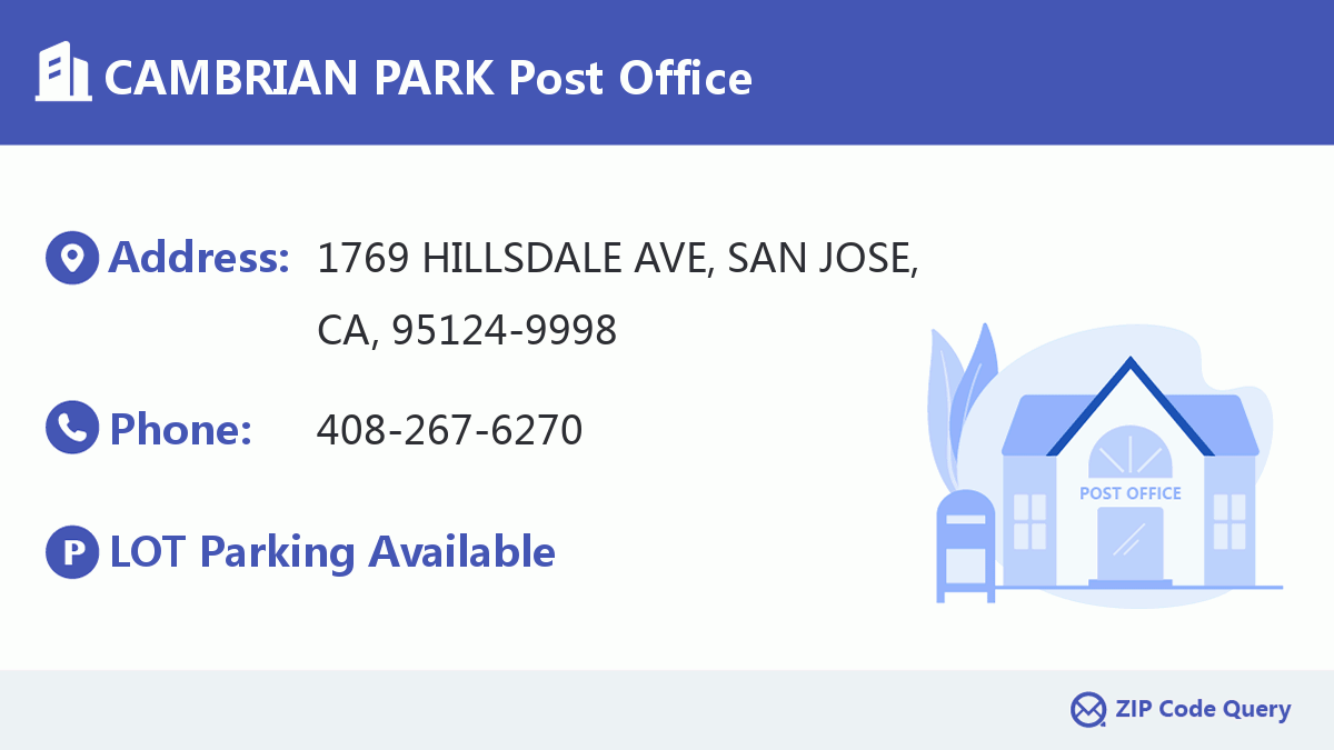 Post Office:CAMBRIAN PARK