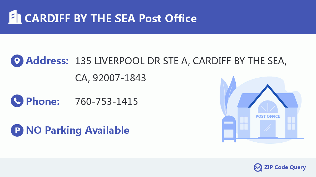 Post Office:CARDIFF BY THE SEA