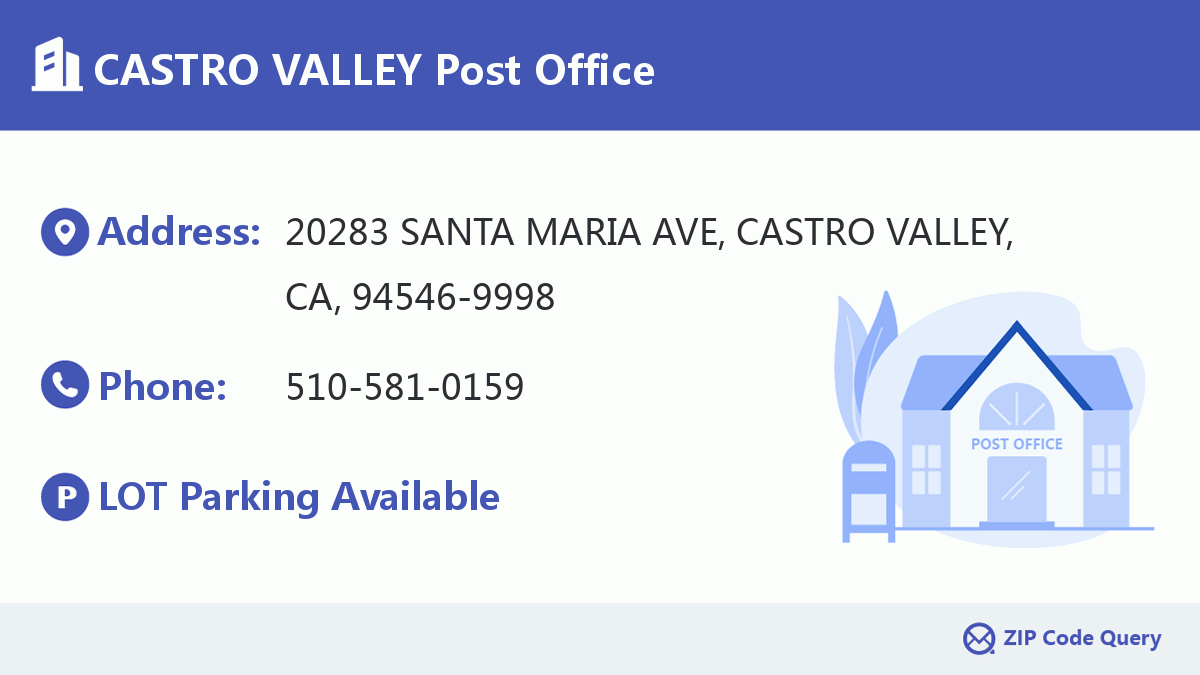 Post Office:CASTRO VALLEY