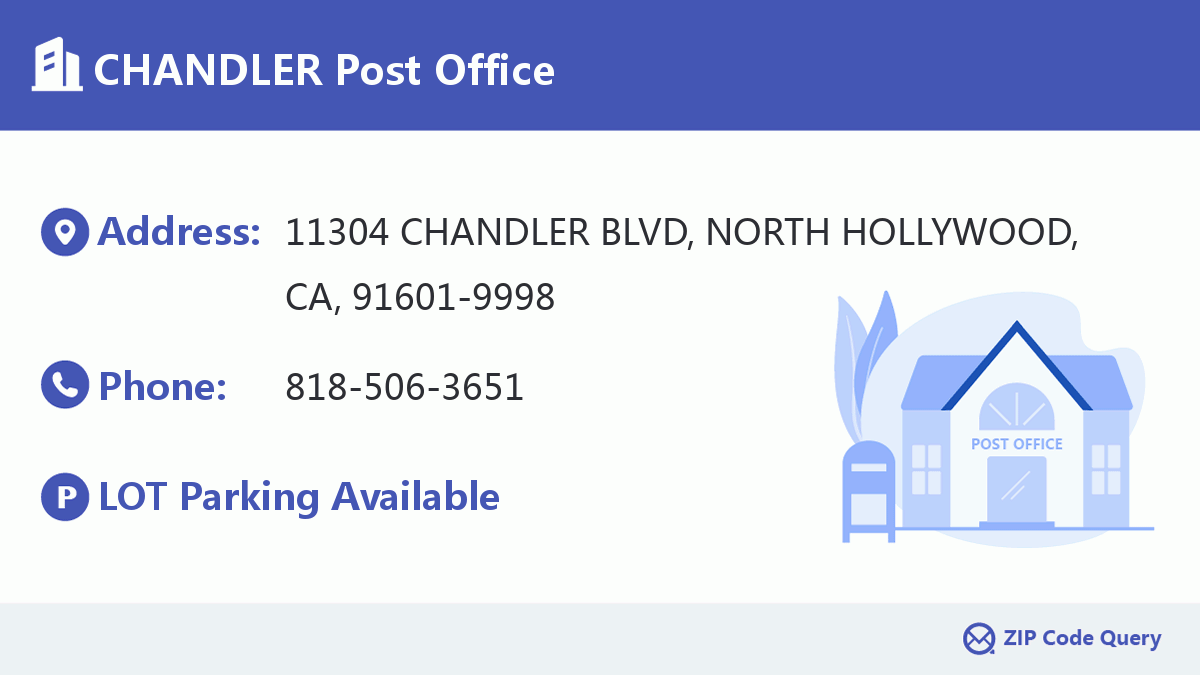 Post Office:CHANDLER