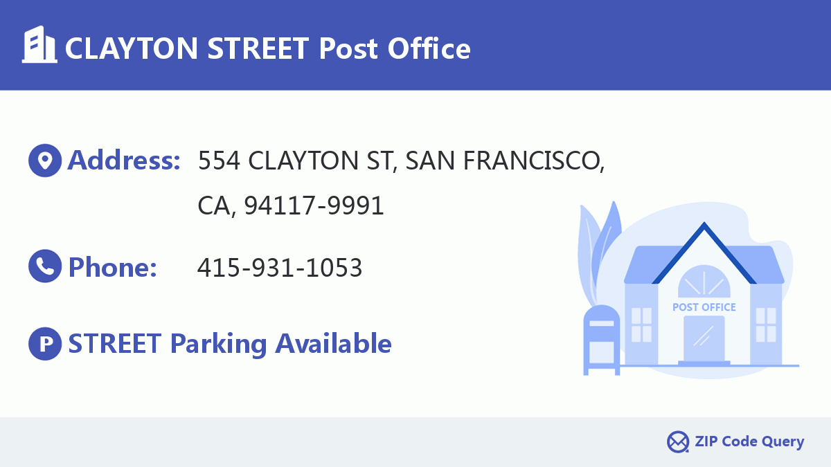 Post Office:CLAYTON STREET