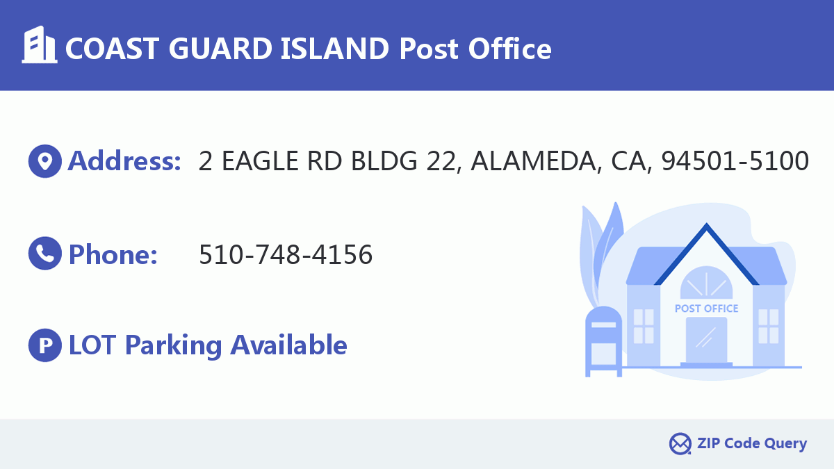 Post Office:COAST GUARD ISLAND