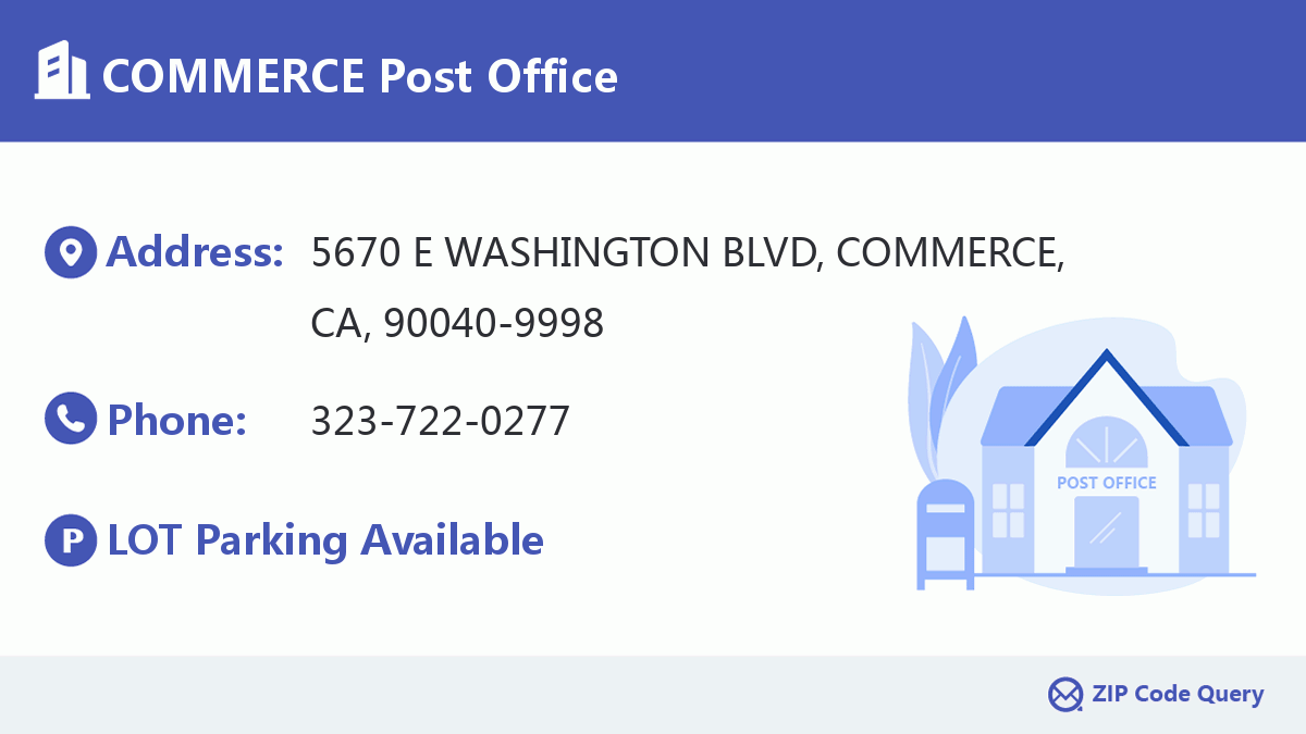 Post Office:COMMERCE