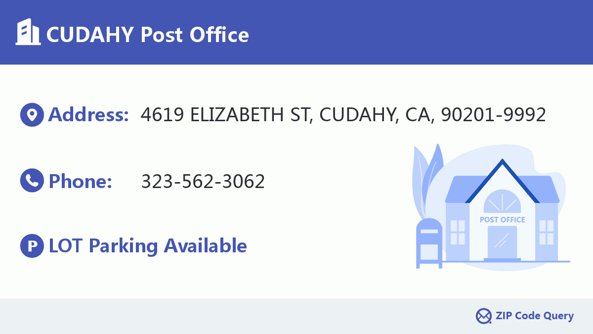Post Office:CUDAHY
