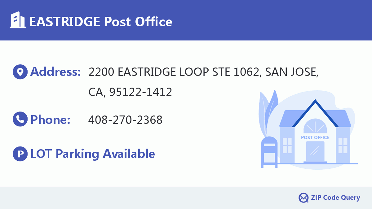 Post Office:EASTRIDGE