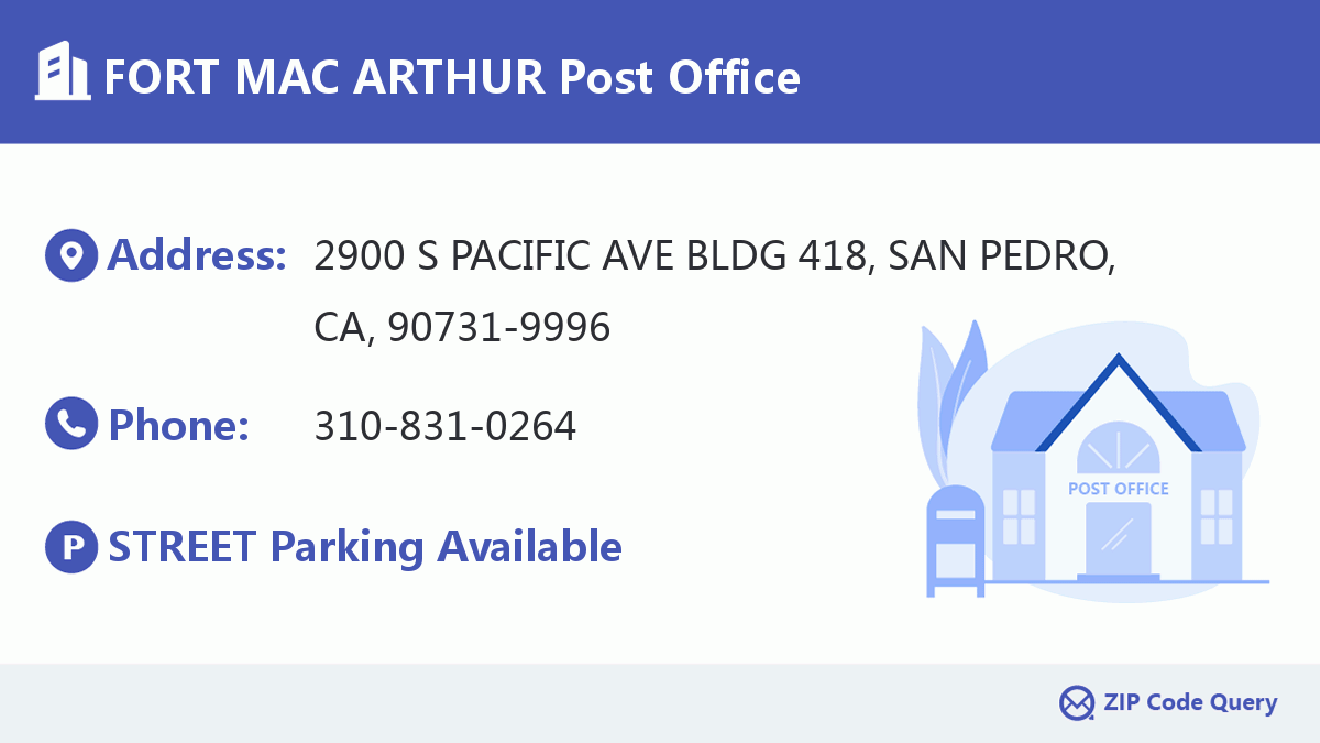 Post Office:FORT MAC ARTHUR