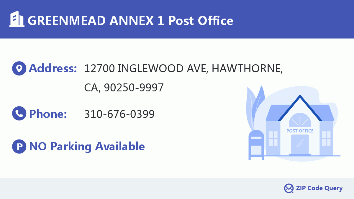 Post Office:GREENMEAD ANNEX 1