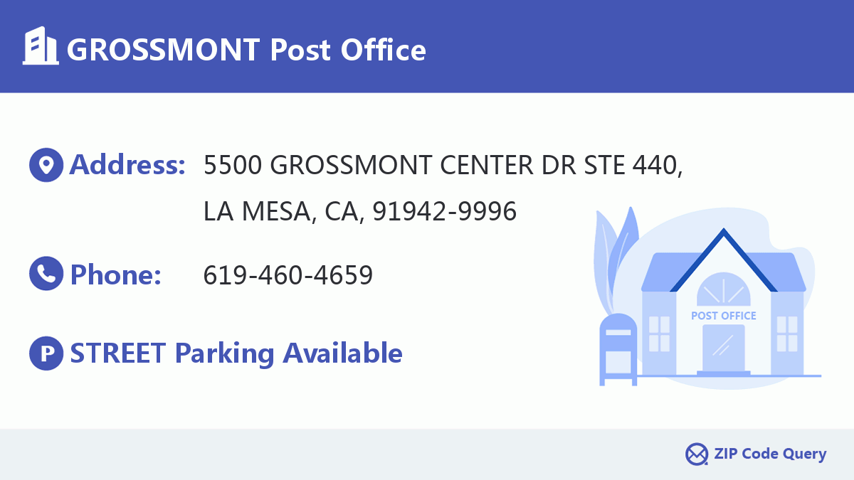 Post Office:GROSSMONT