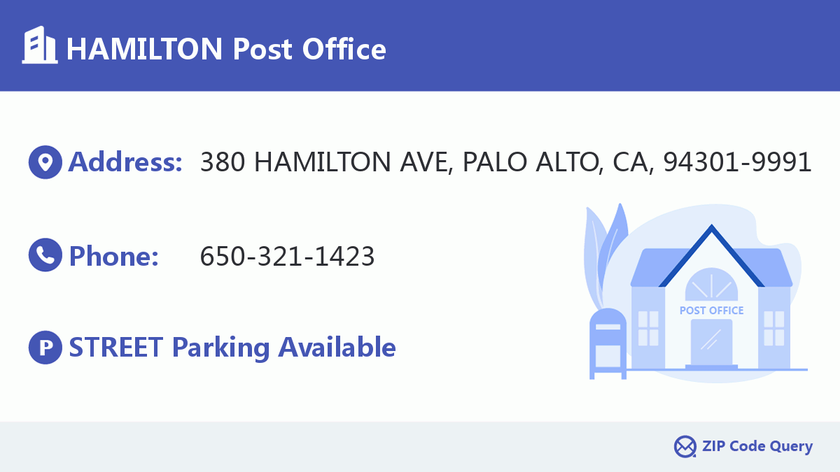 Post Office:HAMILTON