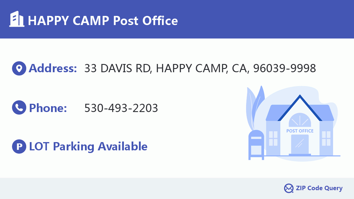 Post Office:HAPPY CAMP