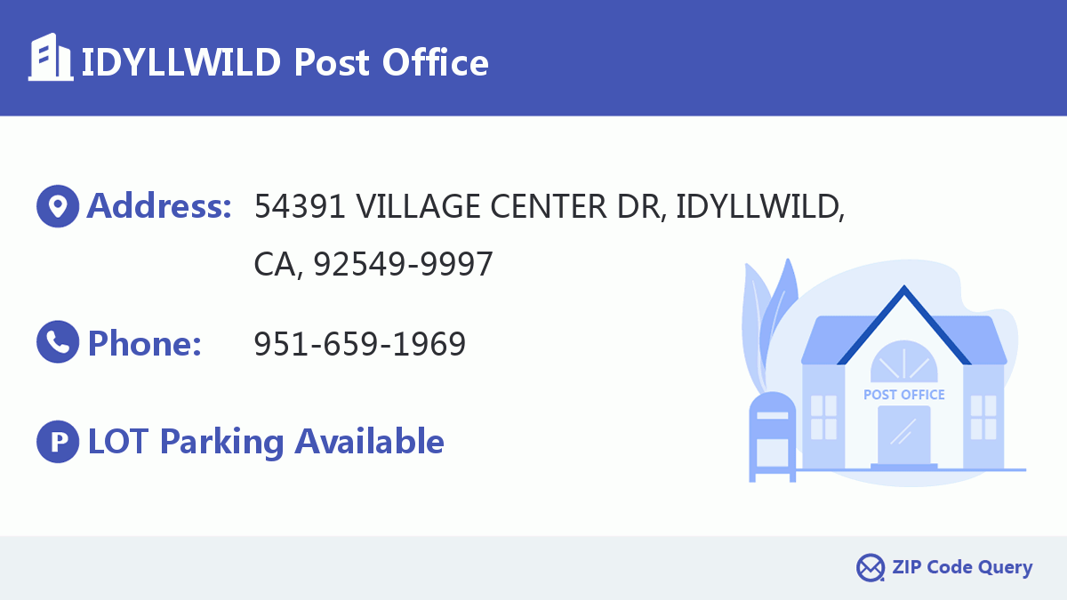 Post Office:IDYLLWILD