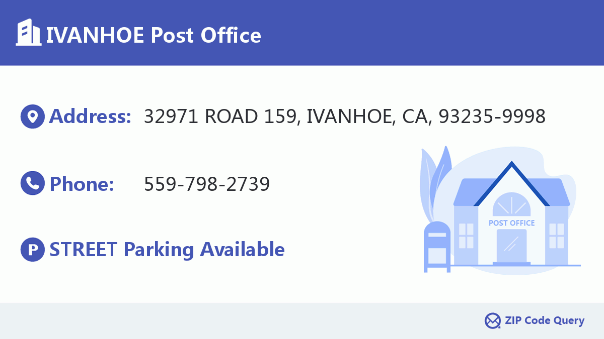 Post Office:IVANHOE
