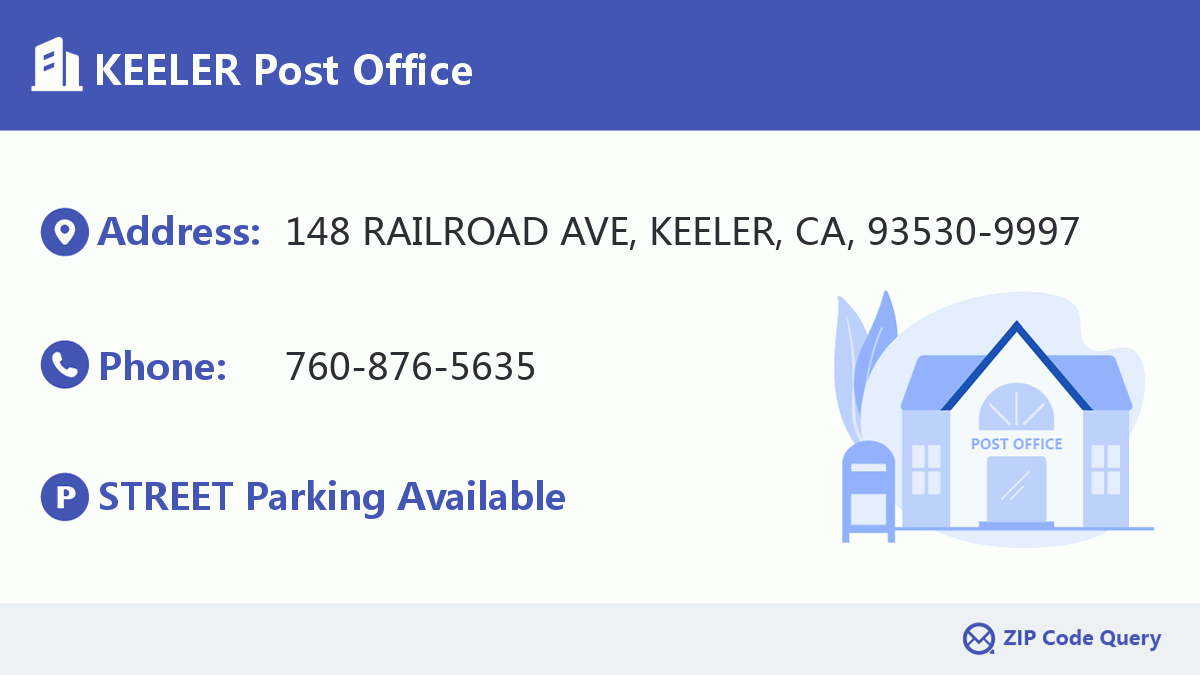 Post Office:KEELER