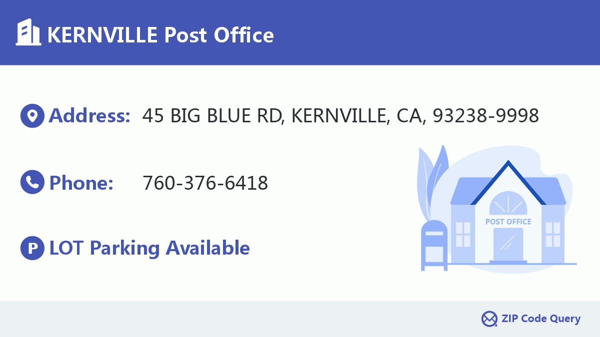 Post Office:KERNVILLE