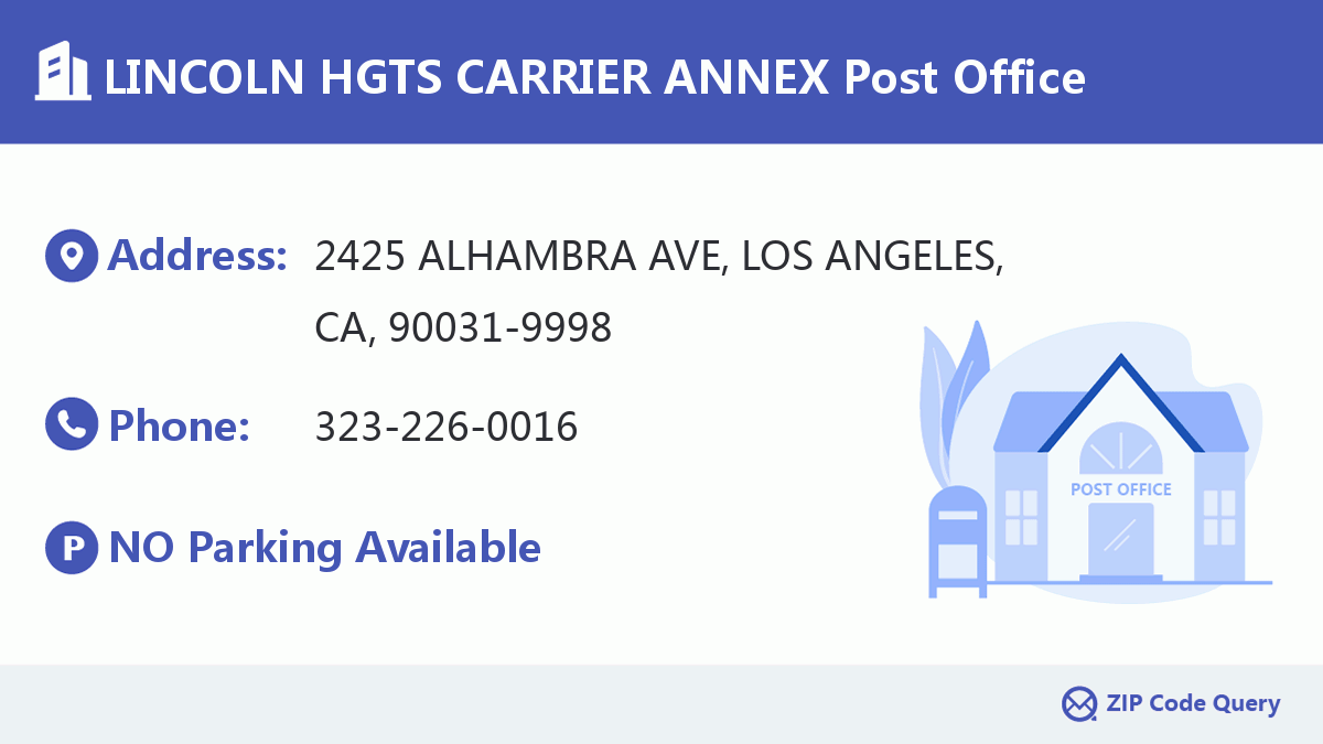 Post Office:LINCOLN HGTS CARRIER ANNEX