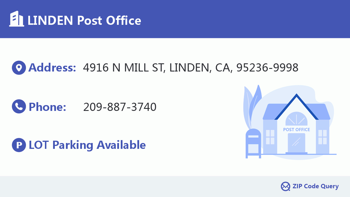 Post Office:LINDEN