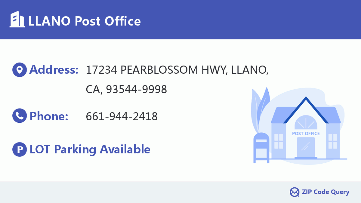 Post Office:LLANO