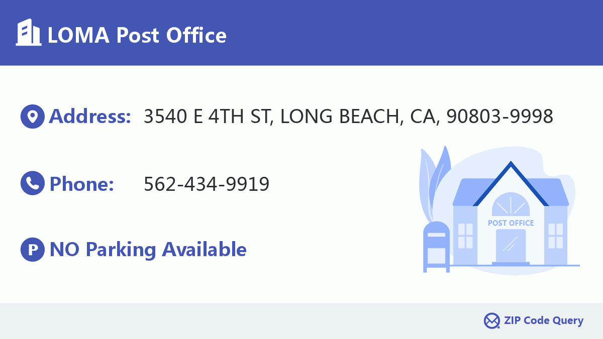 Post Office:LOMA