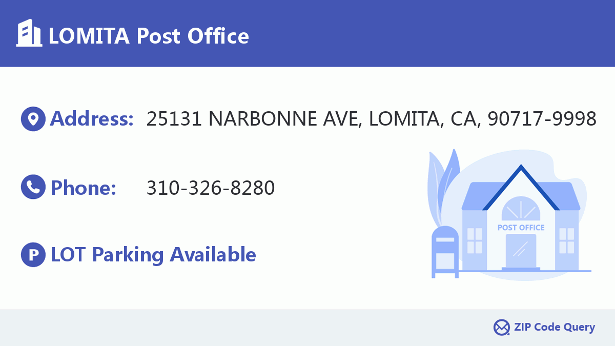 Post Office:LOMITA