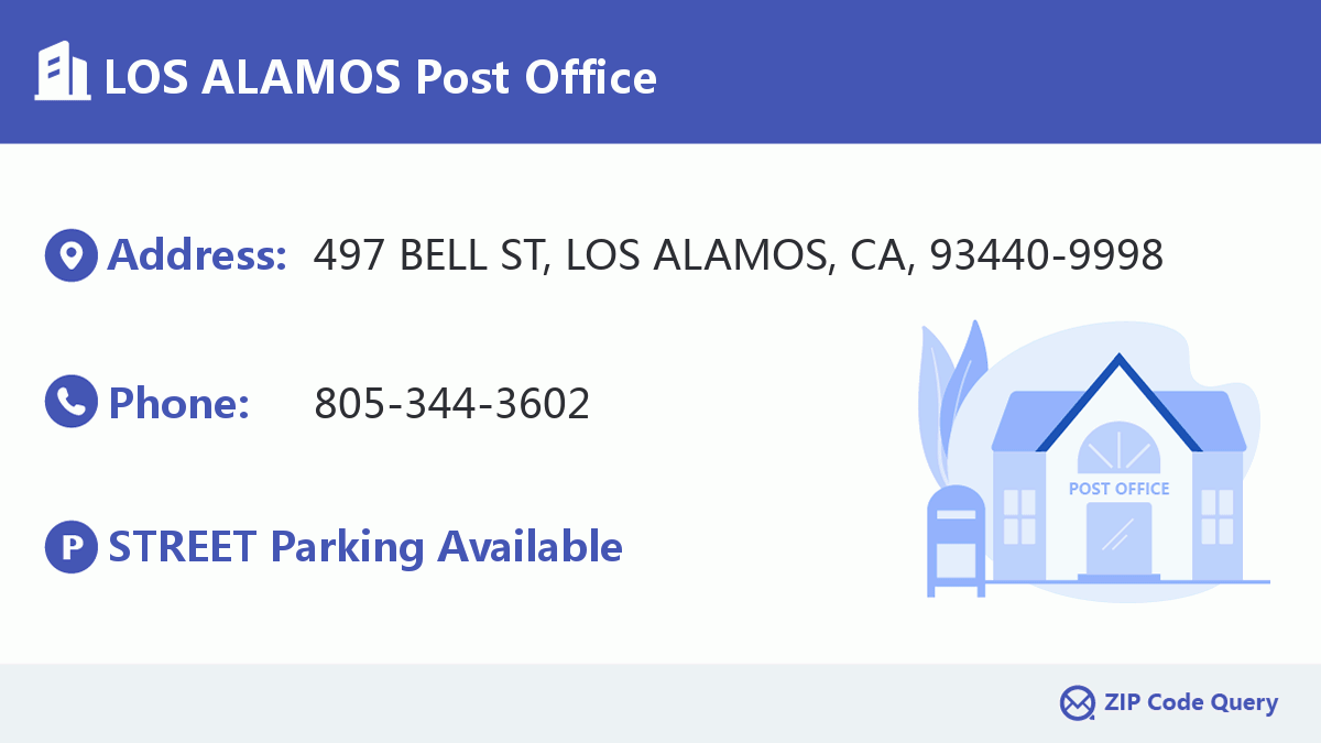 Post Office:LOS ALAMOS