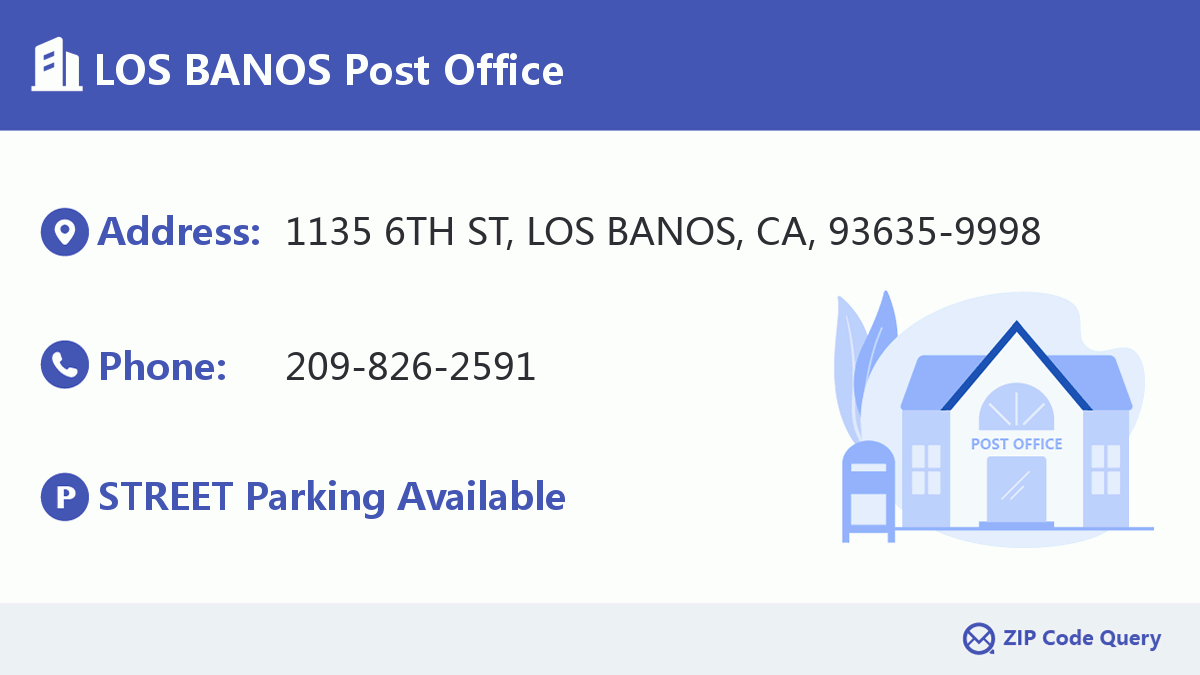 Post Office:LOS BANOS