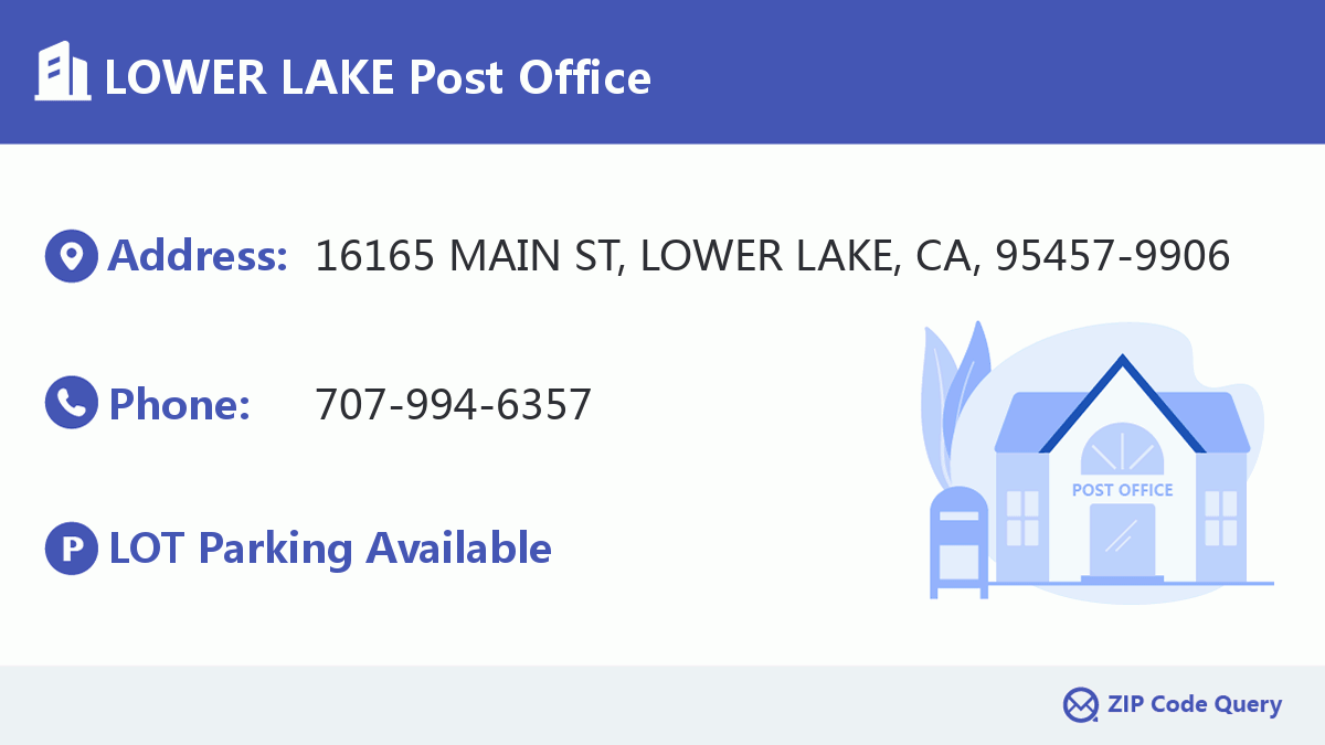 Post Office:LOWER LAKE