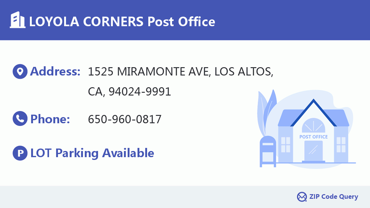 Post Office:LOYOLA CORNERS