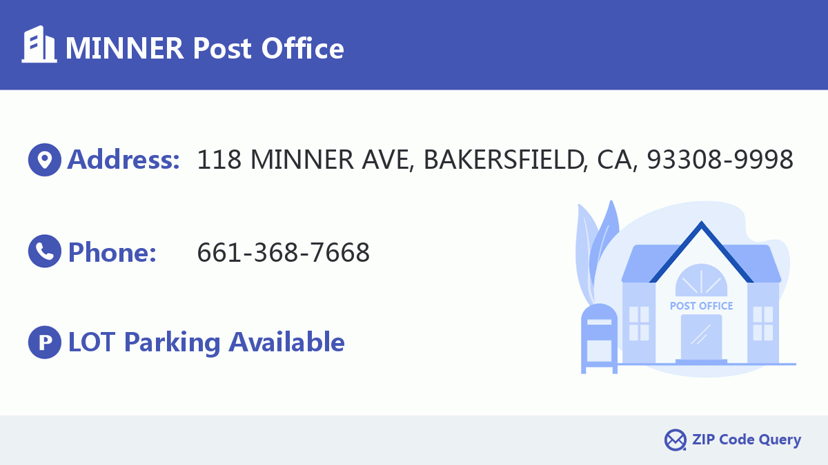 Post Office:MINNER
