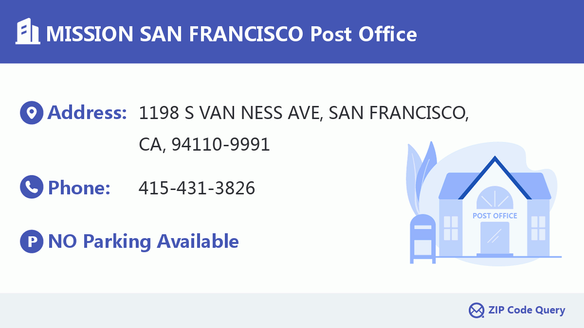 Post Office:MISSION SAN FRANCISCO