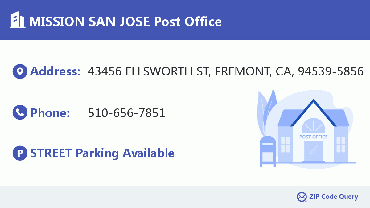 Post Office:MISSION SAN JOSE
