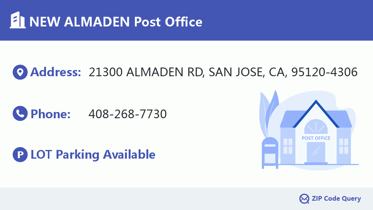Post Office:NEW ALMADEN