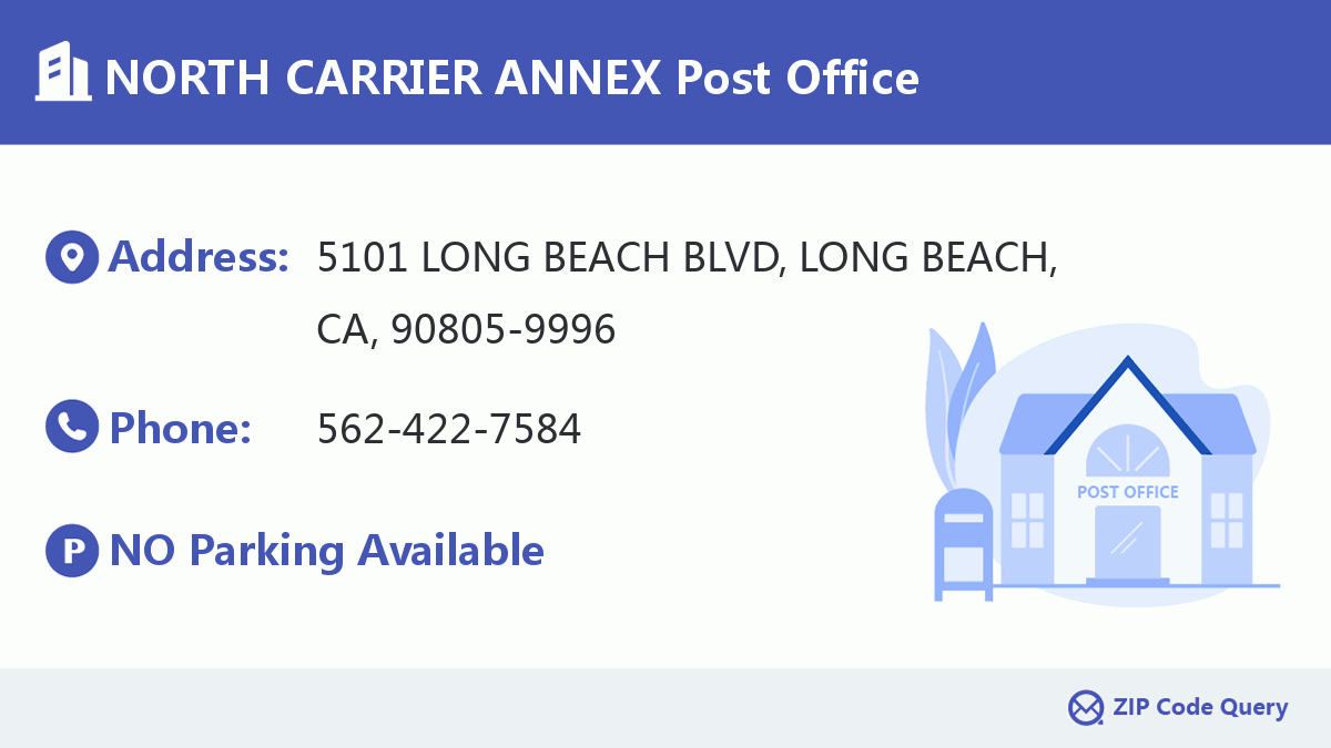 Post Office:NORTH CARRIER ANNEX