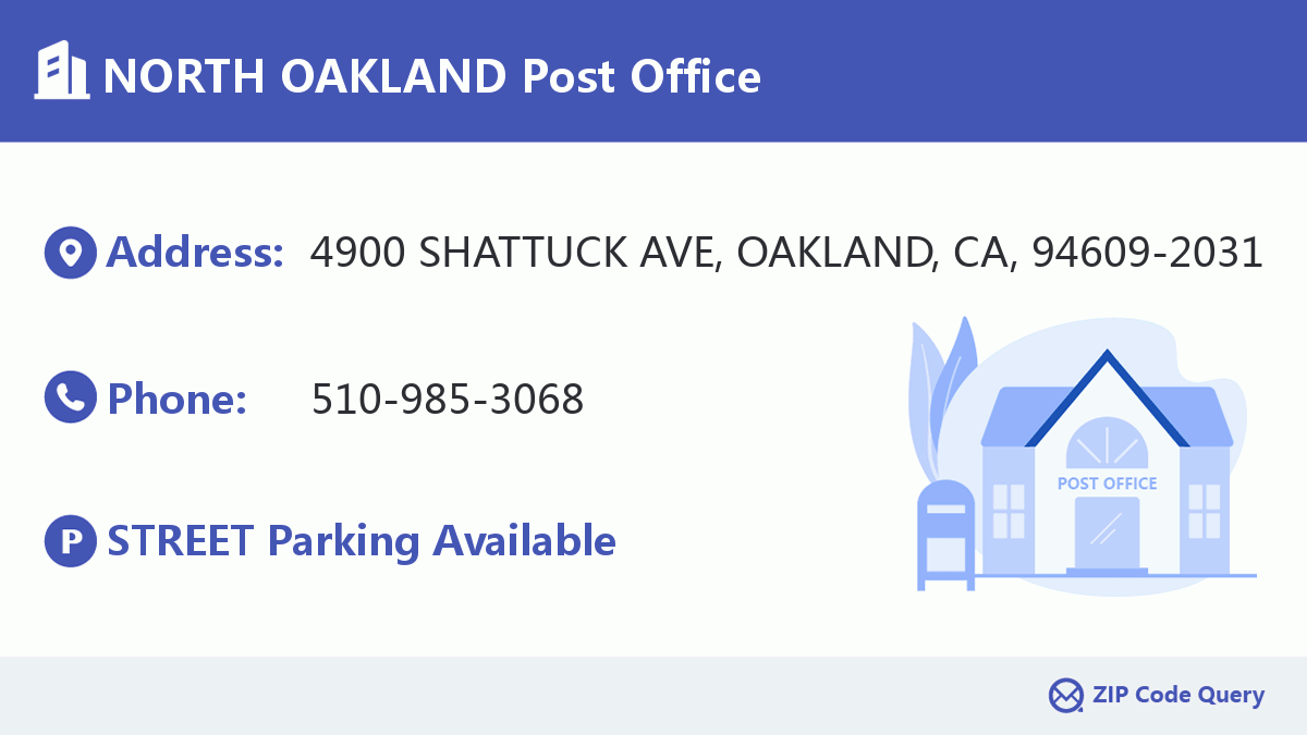 Post Office:NORTH OAKLAND