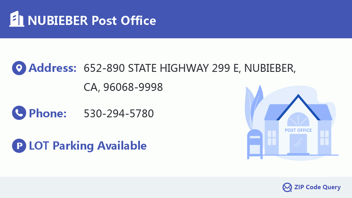 Post Office:NUBIEBER