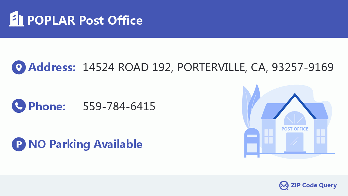 Post Office:POPLAR