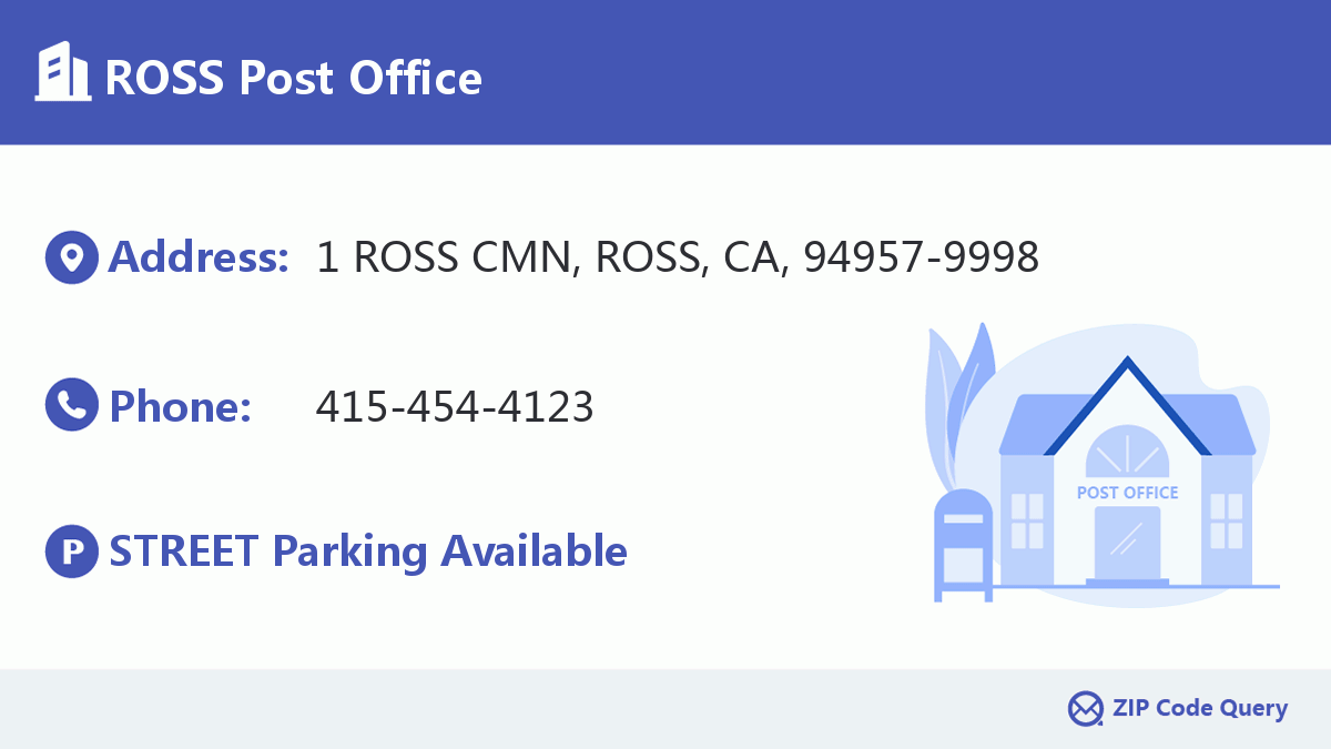 Post Office:ROSS