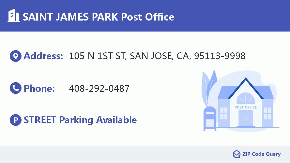 Post Office:SAINT JAMES PARK
