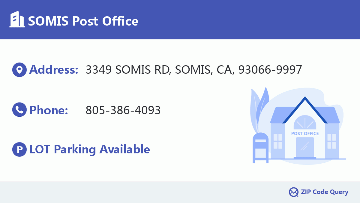 Post Office:SOMIS
