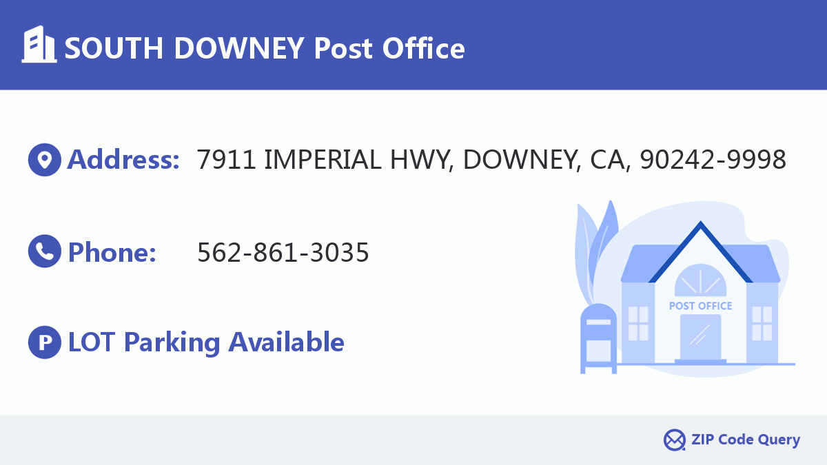 Post Office:SOUTH DOWNEY