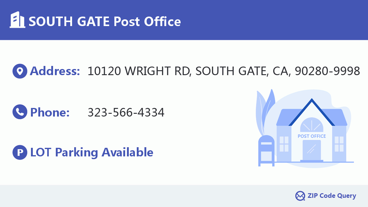Post Office:SOUTH GATE